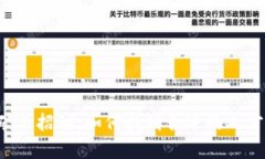 虚拟币矿工招聘：如何找