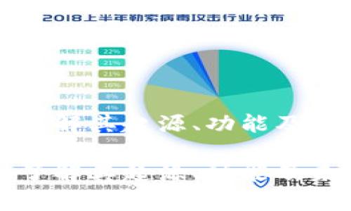 ICQ虚拟币：了解其起源、功能及未来发展前景

ICQ虚拟币：了解其起源、功能及未来发展前景