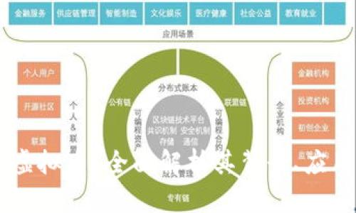 什么是PROC虚拟币？全面解析其背景、应用及未来趋势