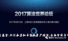 如何通过基金、外汇和虚