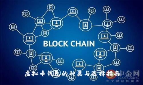 虚拟币钱包的种类与选择指南