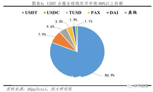  虚拟币提币功能禁用的原因与对策解析
