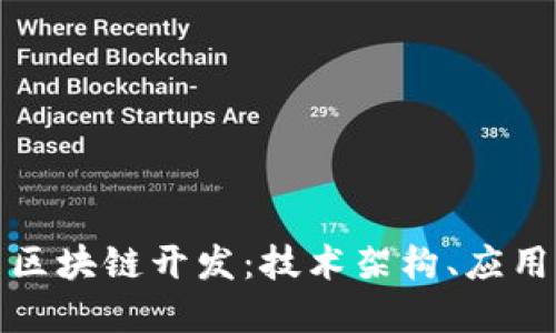 深入探讨虚拟币区块链开发：技术架构、应用场景与未来趋势