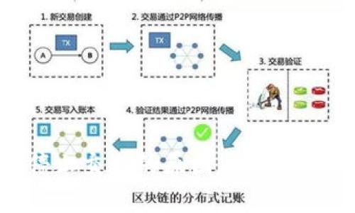 虚拟币停止交易的原因、影响与应对策略