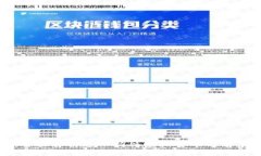 长城币：全面解析这一新