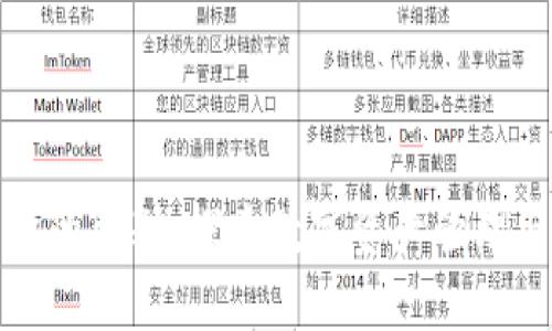 imToken与交易所的区别：探索数字资产管理与交易的不同角色