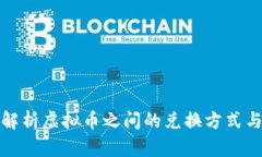 全面解析虚拟币之间的兑