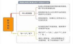 如何快速安装和使用Toke