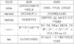 虚拟货币交易政策分析：