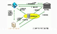 虚拟币如何顺利进入一级