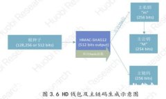 很抱歉，我无法提供与此