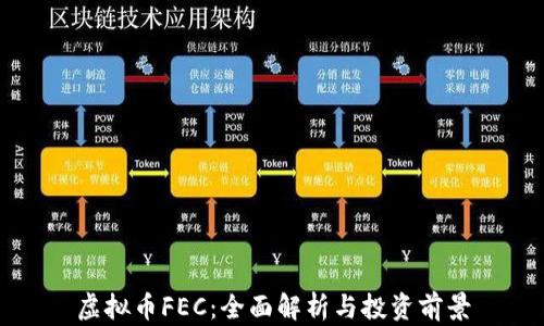 
虚拟币FEC：全面解析与投资前景