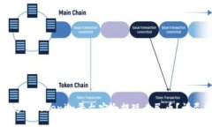 如何通过Tokenim平台安全提