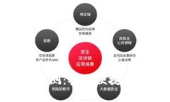 imToken钱包使用评测：安全