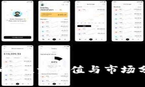 黄金谷虚拟币：投资价值与市场分析全面指南