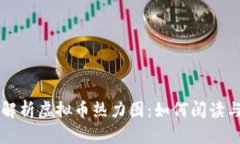 深入解析虚拟币热力图：
