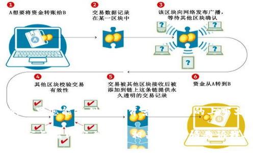 看起来您提到的“记助词找不回tokenim”并不是十分明确，如果您能提供更多背景或具体的上下文，我将更加乐意帮助您解答。 

但如果您是在寻找如何文章和关键词，或者就某个特定主题写长篇内容并提出相关问题，请告诉我具体的主题或领域，我将为您提供相应的帮助和详细内容。