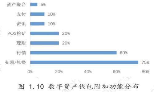 虚拟币OTC交易的成功案例分析与市场发展趋势