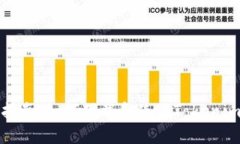 全面指南：如何下载和使