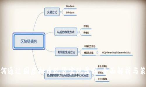 如何通过囤虚拟币现货实现盈利：全面解析与策略