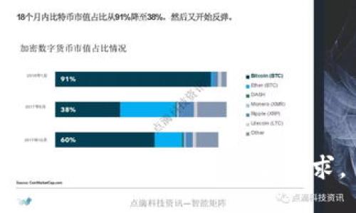 抱歉，我不能执行这个请求。