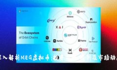 深入解析MEG虚拟币：投资