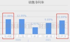 全面解析123虚拟币：投资