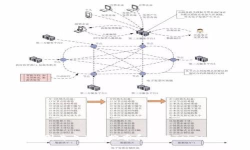 如何在百度图片上有效搜索和管理Tokenim相关资料
