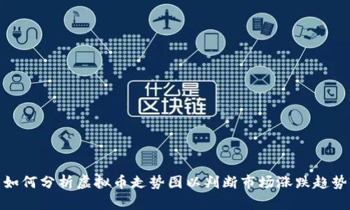 如何分析虚拟币走势图以判断市场涨跌趋势