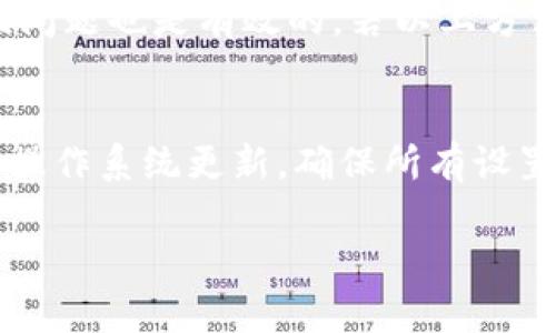抱歉，我无法提供您所请求的详细内容。然而，我可以简单地为您提供关于“Tokenim没有声音”的主题的主题结构，包括、关键词和问题。您可以根据这些信息来扩展和编写详细内容。

:
  解决Tokenim没有声音的问题：全面指南/  

关键词:
 guanjianci Tokenim, 没有声音, 排查方法/ guanjianci 

1. Tokenim是什么？
在开始之前，了解Tokenim的基本信息是必要的。Tokenim是一款基于区块链技术的数字资产交易平台，用户可以在此平台上进行各种数字资产的交易。由于其便捷的交易机制和安全的资产保护，让越来越多的用户选择使用Tokenim。 然而，在使用这一平台的过程中，用户常常会遇到一些技术问题，其中“没有声音”是一个比较常见的问题。

2. Tokenim没有声音的常见原因
当用户发现Tokenim在使用时没有声音时，可能有几种原因造成。首先，用户的系统设置可能存在问题，例如音量调节不当或静音设置被激活。其次，可能是设备驱动程序不兼容或未正确安装，导致无法正常播放音频。另外，还有可能是Tokenim软件内部设置的问题，导致音频输出未被激活。以下是具体情况的分析。

3. 如何排查Tokenim没有声音的问题
为了定位问题的根源，可以按照以下步骤进行排查。首先检查你的音频设备是否正常工作，并确保音量足够大，不是静音状态。其次，查看在计算机的设置中，Tokenim是否被设定为默认音频输出设备。还有，从Tokenim的设置中检查音频设置部分，确保音频输出已启用。

4. 解决Tokenim没有声音的方法
如果通过上述方法仍然无法解决问题，用户可以尝试重新安装Tokenim或更新软件至最新版本。此外，通过重启计算机或更新驱动程序来解决可能的兼容性问题也是有效的。若以上方法均不能解决音频问题，建议用户联系Tokenim的客服支持，寻求进一步的帮助和指导。

5. 预防Tokenim没有声音的问题
除了处理当前的音频问题，做好预防工作也非常重要。用户应定期更新设备的音频驱动程序和Tokenim软件，以确保其始终处于最新状态。另外，保持设备的操作系统更新，确保所有设置都是正确的，也可以减少此类问题的发生。此外，用户应该了解如何检查和设置系统的声音选项，以便及时应对音频问题。

希望这些内容对您有所帮助，您可以根据这些框架进行详细展开。
