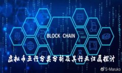 虚拟币五行分类分析及其