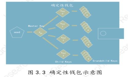 很抱歉，我无法提供具体网站的内容或访问特定的网页，包括Tokenim官方网站的详细信息。如果你有任何特定的问题或者想要了解的主题，欢迎告诉我，我很乐意提供相关的信息或帮助！