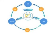 Tokenima：如何在区块链生态