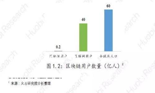 xiaotouzi/xiaotouzi

Tokenim是什么？羽毛币的特性与潜力分析
