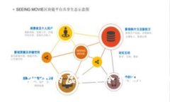 如何制作安全的虚拟币冷