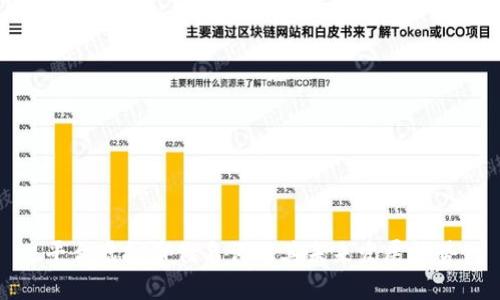 平台虚拟币代名词及其未来发展趋势
