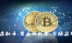 全面解析Kik虚拟币：背后