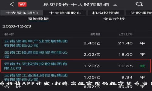 虚拟币行情APP开发：打造高效实用的数字货币交易平台