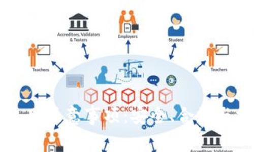 虚拟币使用注意事项：安全、合规与投资指导