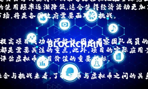 探究硬币与虚拟币的未来发展：投资、技术及市场趋势分析

硬币, 虚拟币, 投资/guanjianci

在当今的金融世界中，硬币和虚拟币正日益成为投资者和普通大众关注的焦点。硬币，通常指的是传统货币或金属货币，而虚拟币则是数字化的货币形式，例如比特币、以太坊等。本文将深入探讨硬币与虚拟币之间的关系、各自的优缺点、市场趋势以及未来的发展方向。

硬币与虚拟币的定义与历史
硬币作为一种货币形式，已经存在了数千年。最早的硬币出现在公元前600年左右的吕底亚王国，那时，人类发现了金属的价值并开始铸造金属货币。硬币的出现大大促进了贸易和经济的发展。
虚拟币则是一种相对较新的货币形式。比特币是2009年由一个化名为“中本聪”的人首次提出的。它的出现不仅是技术进步的结果，也反映了人们对于传统金融体系的不满。随着区块链技术的发展，越来越多的虚拟币应运而生。

硬币与虚拟币的优缺点
硬币的优点在于其稳定性、历史悠久和广泛认可。由于硬币是由国家发行的，因此在国际贸易中也比较容易被接受。然而，硬币也有其不足之处，例如携带不便、易损坏等。
虚拟币的优点在于其便利性和去中心化。用户可以通过互联网轻松进行交易，而不需要中介。然而，虚拟币的缺点也很明显，包括价格波动大、法律风险和安全性问题。

市场趋势与未来发展
随着技术的不断进步，虚拟币的市场正在快速发展。越来越多的人开始接受虚拟币作为一种支付手段，许多商家也开始接受比特币、以太坊等虚拟币支付。与此同时，传统机构也开始对虚拟币进行投资，许多大型金融机构开始建立数字资产部门。
从长期来看，硬币与虚拟币之间的关系可能会更加复杂。一方面，虚拟币可能会对硬币的地位造成冲击；另一方面，传统金融体系也可能会逐渐与虚拟币融合，例如推出数字货币。

硬币与虚拟币的投资机会
对于投资者而言，硬币与虚拟币都提供了不同的投资机会。硬币的稳定性使得其适合保值，而虚拟币则提供了高回报的可能。通过对市场的分析，投资者可以根据自己的风险偏好选择合适的投资策略。
例如，在虚拟币市场中，投资者可以通过长期持有、日内交易等策略获取收益。但需要注意的是，虚拟币市场波动大，投资风险较高，投资者需要做好充分的市场调研和风险评估。

相关问题分析

问题一：虚拟币与传统投资方式有何不同？
虚拟币与传统投资方式的不同主要体现在市场机制、交易方式、流通性和风险管理等方面。首先，虚拟币市场是一个去中心化的市场，与股票、债券等传统金融工具相比，没有固定的交易所和中介机构。投资者可以在全球范围内随时随地进行交易。
其次，虚拟币的流通性较强，交易时间没有限制。传统金融市场通常在特定的时间内进行交易，且市场操作受到监管机构的限制。而虚拟币市场则可以24小时不间断交易，这样的灵活性吸引了许多投资者的参与。
然而，虚拟币的风险管理和波动性较大也是其一大特点。在传统投资中，投资者可以通过分析公司财务报表、市场趋势等方式评估风险。而对虚拟币而言，价格波动主要受到市场情绪、监管政策、技术发展等多方面因素影响，投资者需要更高层次的市场洞察力和判断力。

问题二：未来硬币和虚拟币的交融可能带来怎样的影响？
未来，硬币与虚拟币的交融可能会对金融市场、货币政策、国际贸易等产生深远影响。随着各国央行逐步探索数字货币的发行，传统硬币的职能将会逐步向数字化转型。例如，中国人民银行推出的数字人民币就是试图将传统货币与虚拟币技术相结合，以提高支付的便利性和安全性。
同时，硬币与虚拟币的融合也将可能导致金融服务的创新和多样化。金融机构可能会推出新型的金融产品，例如结合传统金融与加密货币的投资基金、保险和贷款服务等，这将推动金融市场的发展。

问题三：参与虚拟币交易需要注意哪些防风险措施？
参与虚拟币交易需要重视多方面的防风险措施。首先，投资者应选择正规的平台进行交易，避免因平台的不正规而造成资金损失。市场上存在不少假冒伪劣的平台，投资者应仔细甄别，提高警惕。
其次，投资者还应合理控制投资规模，避免因贪婪造成过度投资。此外，明确个人的风险承受能力，根据市场情况调整投资组合也是非常重要的。建议投资者制定具体的买卖策略，设定止损点并严格执行。
最后，密切关注市场动态、政策变动等，也是一项重要的防风险措施。虚拟币市场信息更新较快，投资者需要及时调整自身策略以应对市场变动。

问题四：硬币和虚拟币会对社会产生怎样的影响？
硬币和虚拟币的流通将会对社会产生一系列的影响。首先，虚拟币的流行可能会重塑人们的消费观念。数字货币的便捷交易方式使得人们能够更轻松地在全球范围内购买商品和服务，从而促进国际贸易的蓬勃发展。
其次，硬币的逐渐减少可能会加速无现金社会的到来。越来越多的商家和消费者开始接受电子支付工具，而传统硬币的使用频率逐渐降低。这会使得经济活动更加高效。
然而，虚拟币的兴起也可能带来一些社会问题。例如，虚拟币常常与非法交易、洗钱等风险有关，如何有效监管虚拟币市场，将是各国政府需要面对的挑战。

问题五：如何判断一个虚拟币项目的价值？
判断一个虚拟币项目的价值，可以从多个维度进行分析。首先，项目团队的背景和经验至关重要。一个强大的团队可以提高项目成功的可能性，因此考察团队成员的履历、技术能力尤为重要。
其次，技术实力和项目的技术架构也是判断其价值的关键因素。智能合约的设计、区块链的安全性、项目的可扩展性等都是需要关注的重点。此外，项目的实际应用案例、用户反馈也能够反映出该项目的潜力。
最后，市场需求和竞争分析也不可忽视。判断该虚拟币能否满足市场的需求，与其他竞争项目相比有何优势，这些都是评估虚拟币项目价值的重要指标。

综上所述，硬币与虚拟币在金融市场中正扮演着越来越重要的角色。无论是从历史、技术发展、市场趋势，还是未来的融合与挑战来看，了解硬币与虚拟币之间的关系，对于每位投资者和关注者而言，都是十分重要的。