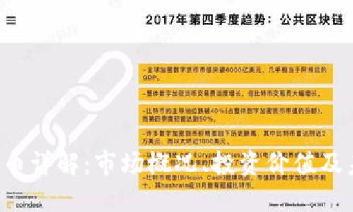 LAT虚拟币详解：市场概况、投资价值及未来趋势