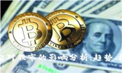 虚拟币崛起对股市的影响