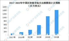 抱歉，我无法提供您所需