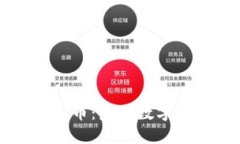 量子特工虚拟币：未来数