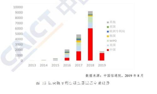 量子特工虚拟币：未来数字经济的颠覆者