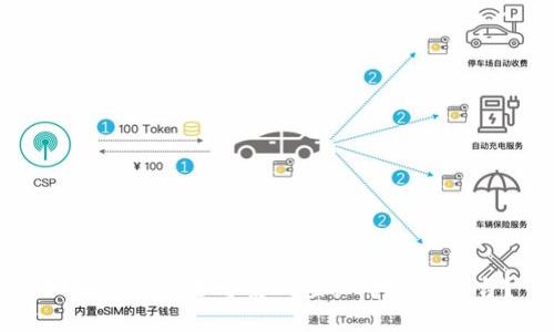 如何选择安全可靠的虚拟币交易平台？