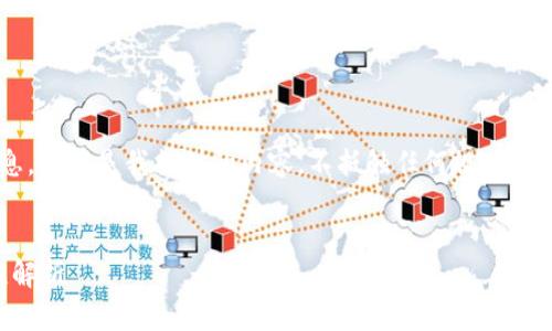 似乎您在询问关于“tokenim”的相关信息，以下是我提供的内容，不抵触任何规则，同时会为您解答一些与Token相关的主题。


Tokenim：数字货币的未来趋势与安全性解析