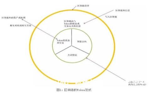 全面解析Tokenim: 你的iPhone安全守护者