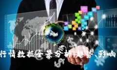 2023年虚拟币行情数据全景