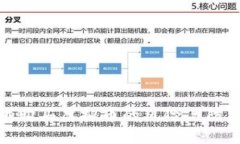 借手机购买虚拟币的风险